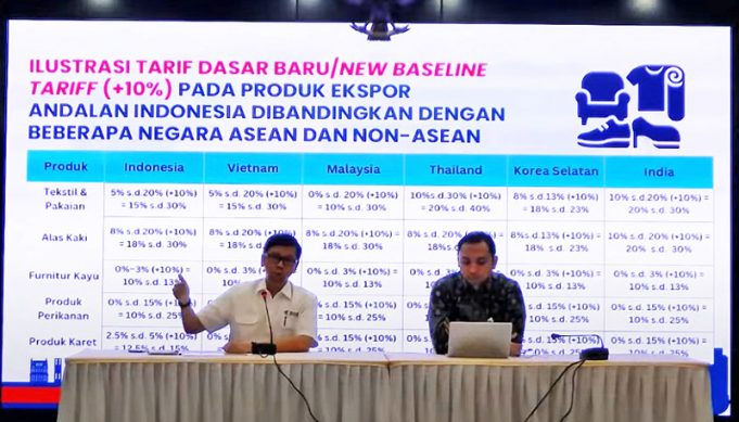 인니 무역부 “트럼프 관세 일괄 47% 사실 아냐”