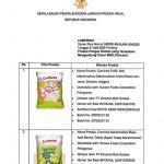 할랄인증 상품에서 돼지 성분이 발견된 제품1