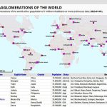 ▲시티 포퓰레이션(City Population)이 최근 발표한 ‘2025 세계 최대 도시 집적지 전망’에 아시아 주요 도시들이 상위권. 2025.5.18