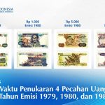▲인도네시아 중앙은행(BI)은 1970~1980년대에 발행된 루피아 구권 지폐 4종의 교환 종료 안내. 2025.4.25