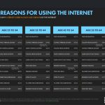 글로벌 시장조사기관 We Are Social의 ‘디지털 2025 글로벌 개요 보고서’는 인도네시아 전체 인터넷 이용자 분석 발표. 2025.5.5 1