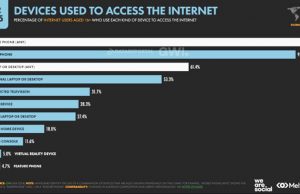인도네시아, ‘국민 인터넷’ 시대 개막… 월 10만 루피아에 100Mbps 무제한 제공