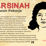 노동자 권익 투쟁의 상징적 인물인 마르시나(Marsinah)