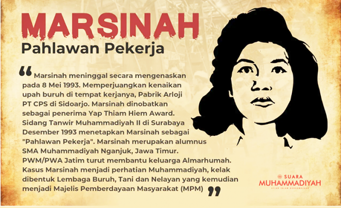 프라보워, 노동 운동가 ‘마르시나’ 국가 영웅 추대 지지 표명