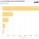백신 상용화 목표로 결핵(TBC) 퇴치를 위한 5개국 임상 실험