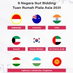 인도네시아, 2031년 아시안컵 개최국 신청