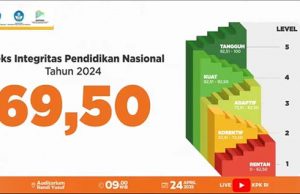 교육 청렴도 ‘빨간불’, KPK “부정행위·그라티피카시 만연”