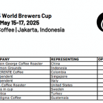 자카르타에서 개최되는 세계적인 커피 행사