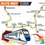 MRT 자카르타-땅어랑 노선