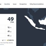 ▲국제 인권단체 프리덤 하우스(Freedom House)의 2024년 ‘디지털 권리’에서 인도네시아 평가 순위. 2025.6.5