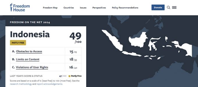 디지털 권리 침해 ‘최악 수준’… 인도네시아, 프리덤 하우스 지표 16점에 그쳐