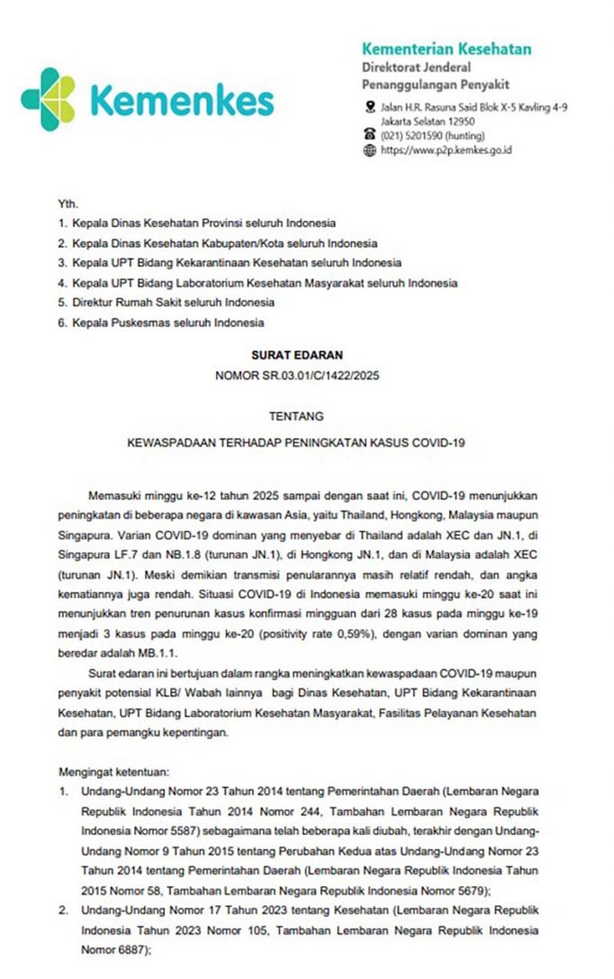 인도네시아 보건부, 코로나19 경계 강화 회람 발표