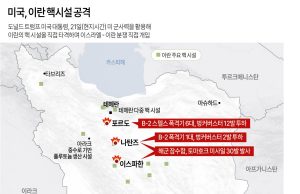 미국, 이란 핵시설 벙커버스터 전격 공습… 이란 의회, 호르무즈 봉쇄 의결