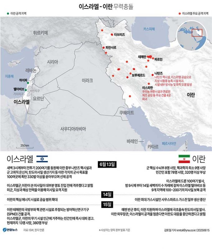 인도네시아 경제단체 “이스라엘-이란 무력 충돌, 경제에 미치는 파장 커”