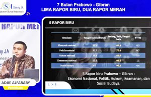 프라보워-기브란 정부, 출범 7개월 국정 운영 ‘청신호’ LSI, 5대 분야 긍정 평가
