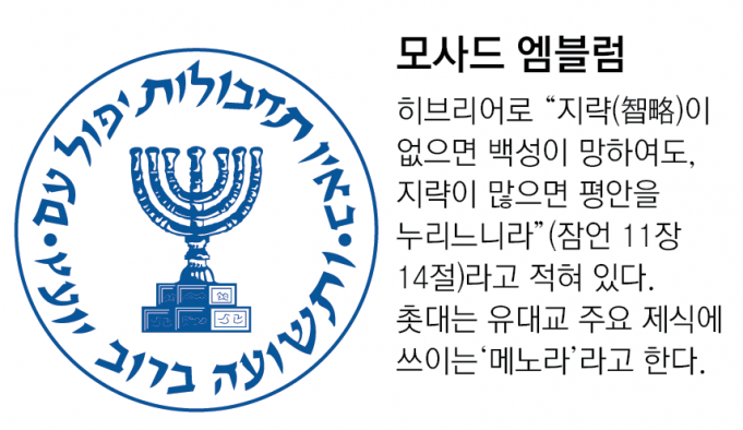 (영상) 이스라엘의 이란 급습 뒤엔…모사드 수년간 치밀한 준비