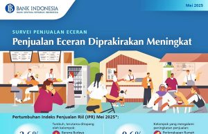 2025년 5월 소매 판매, 연휴 효과로 완만한 성장 전망