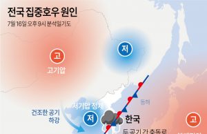 닷새간 폭우·산사태에 19명 사망·실종…산청에서만 13명 피해