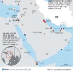 중동지역 해협 지도