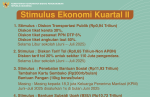 정부, 2025년 하반기 경제 성장 가속화 위한 종합 부양책 발표