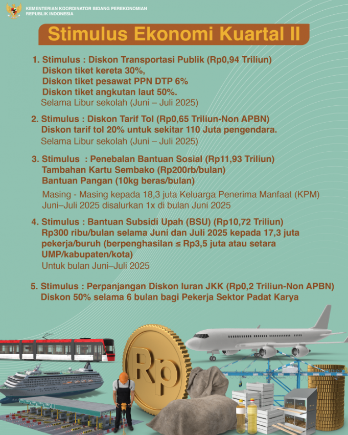 정부, 2025년 하반기 경제 성장 가속화 위한 종합 부양책 발표