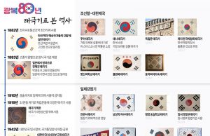 광복 80년 태극기로 본 역사
