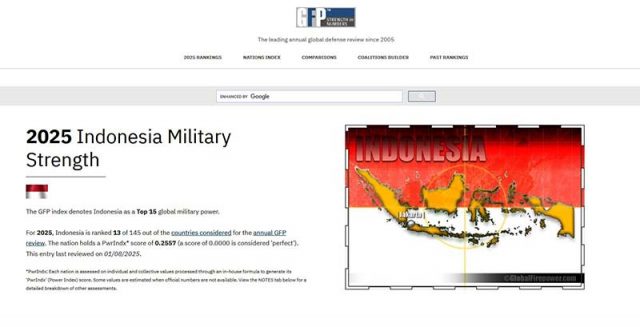 글로벌 군사력 평가기관인 '글로벌 파이어파워(GFP)'가 발표한 '2025년 군사력 순위 보고서' 인도네시아. 2025.7.29