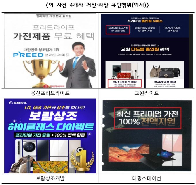 상조업체 “가전 무료혜택” 소비자 기만이었다…공정위, 4개 상조 제재