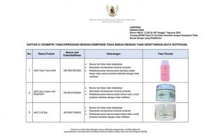 인도네시아 식약청, 성분 불일치 화장품 21종 퇴출… 소비자 안전 ‘빨간불’