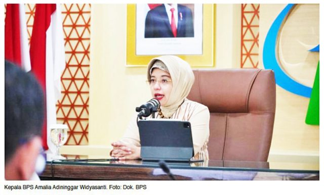 인도네시아 중앙통계청(BPS)