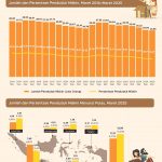 통계청, 2025년 3월 기준 빈곤율 8.47% 발표
