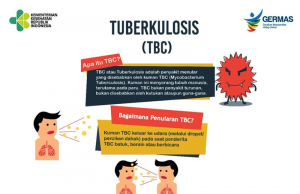 북부 자카르타, 대규모 검진 결핵 환자 5,942명 발견