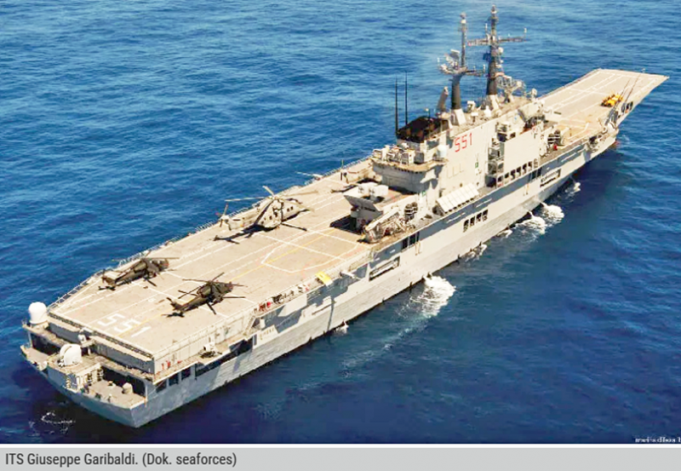 인도네시아, 이탈리아 퇴역 항공모함 도입 검토… “재난 대응 목적”