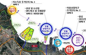 인도네시아 ‘자이언트 시월’ 프로젝트 본격화… 판투라 관리청 출범으로 투자 유치 총력