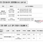 한국-인도네시아-운항-현황-국토부-자료-2024.2.2-640×595