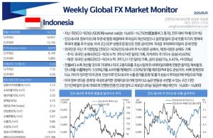 주간환율 신한은행 Weekly FX Market Monitor 20250929