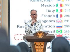 산업부, 2026년 예산 2조1,100억 루피아 확보… 우선 산업 프로그램 가속화 발표