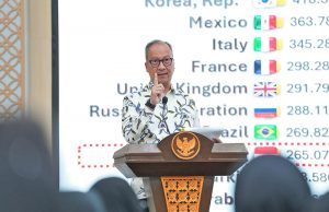 인도네시아 제조업 PMI, 37개월 연속 확장세 유지