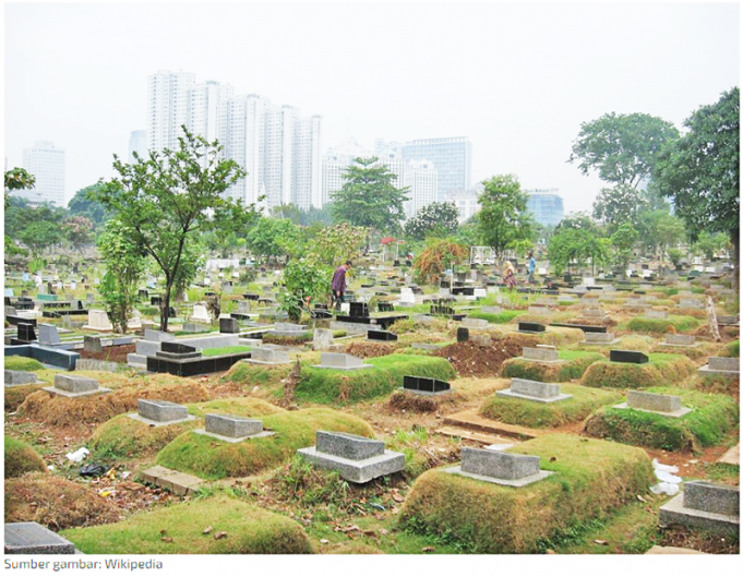 자카르타, 3년 내 묘지 고갈 위기… “도시의 마지막 안식처가 사라진다”