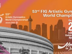 제53회 FIG 기계체조 세계선수권대회, 한국팀 참가