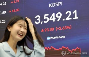 코스피, 사상 처음 3,500선 뚫고 3,549 마감…외인 3조원 ‘사자’