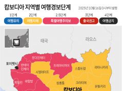 캄보디아 사기 조직 집단 탈출 인도네시아인 110명… 한국인 구출 전략 변화 시급
