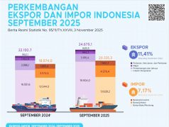 2025년 9월 인도네시아, 수출 11.4%·수입 7.2% 증가 무역수지 흑자 지속
