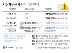 지진재난문자 발송 기준 변경