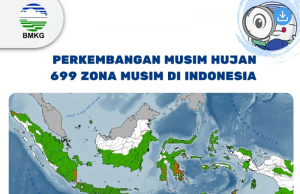인도네시아, 국토 72.7% 우기 진입 … 12월까지 홍수·산사태 주의보