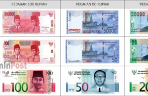 루피아 화폐개혁 논의 재점화… 재무부·중앙은행 “시기상조”