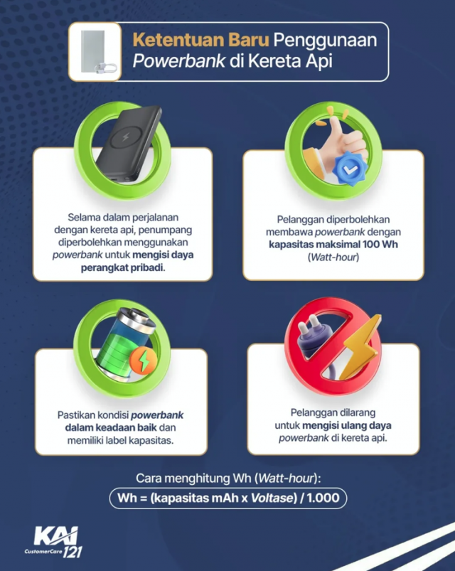 인도네시아 철도공사(PT Kereta Api Indonesia, 이하 KAI) 열차 내 충전 및 사용 금지