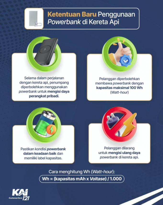 철도공사, 열차 내 보조배터리 규정 강화로 안전 운행 선도