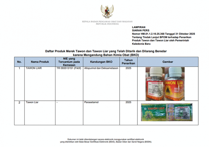식약청(BPOM), 뉴칼레도니아 정부의 리콜 ‘Tawon’ 및 ‘Tawon Liar’ 제품 입장 발표