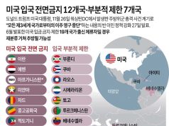 미국 입국 전면금지 12개국·부분적 제한 7개국